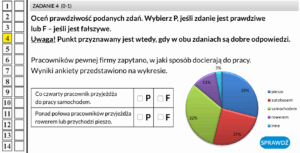 Egzamin 8 klasa - interaktywny test z matematyki - Oceń prawdziwość zdań
